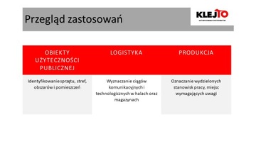 Taśma ostrzegawcza oznaczeniowa Nonrisk 15mm/33m