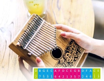 Naklejki nuty skala kalimba