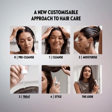 Oriflame Tonic к коже головы от выпадения волос дуологии