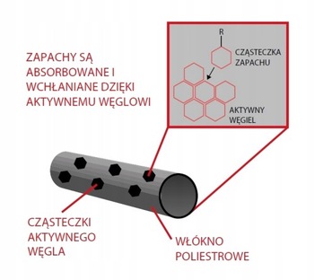 Bielizna Termoaktywna Sportowa Zimowa Termiczna Koszulka Bluza Top STALCO M