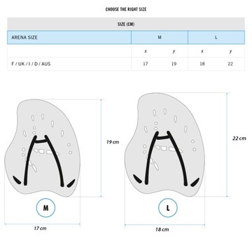 Весла для технических тренировок Arena Vortex Evolution, розовые M