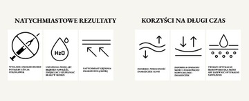 Коллагеновые патчи Sio Beauty LIP от морщин вокруг рта и губ.