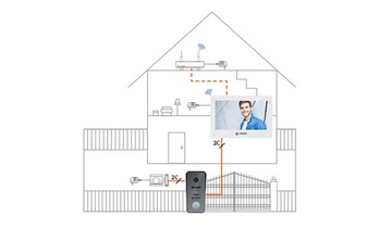 ВИДЕОИНТЕРФОН REER IP927 WiFi 1080p 7 TUYA 2 ПРОВОДНОЙ
