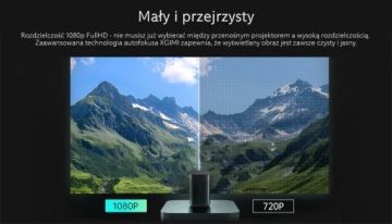 Xgimi MoGo Pro Plus – ультрамобильный светодиодный проектор