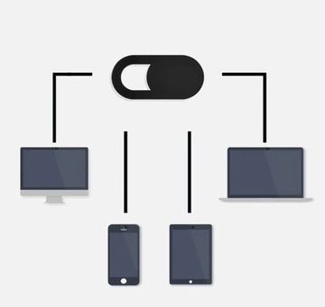 ZAŚLEPKA LAPTOPA ZASŁONKA DO KAMERKI KAMERE KAMERY OSŁONA MAŁA SILIKONOWA