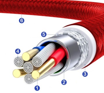 МАГНИТНЫЙ КАБЕЛЬ 3в1 5А MICRO TYPE-C USB-C IPHONE