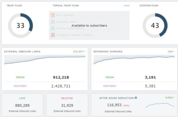 Спонсор размещения статьи Текст + паб DR80, DA60, TF33