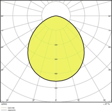 ГАЛОГЕННЫЙ светодиодный прожектор 10Вт 6500К Черный LEDVANCE