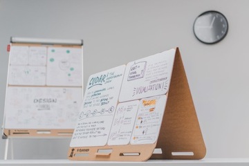 Флипчарт Портативный самоклеящийся блок MemoBe 125k