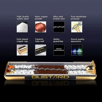 Gustard 1,6А - керамический предохранитель AUDIO - шт.