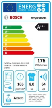 Сушилка Bosch WQG233DPPL.