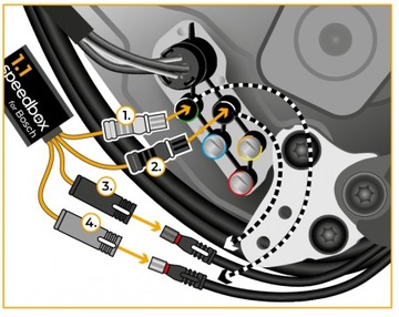 Speedbox 1.1 Silników BOSCH Smart System Chip Tuning Ebike po aktualizacji