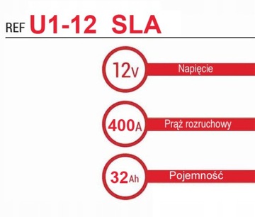 ГЕЛЕВЫЙ АККУМУЛЯТОР ДЛЯ ТРАКТОРА КОСИЛКИ 12В 28 Ач