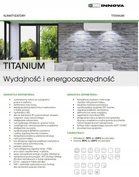 Шведский кондиционер Innova Titanium 3,5 кВт Wi-Fi