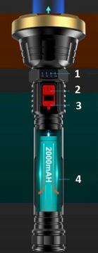 Водонепроницаемый перезаряжаемый светодиодный тактический фонарик