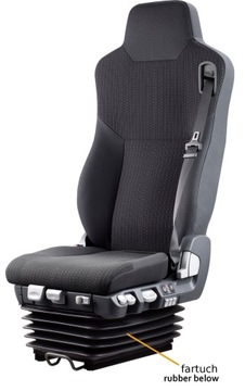 Fartuch Fotela ISRI 6860 NTS