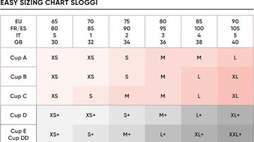 Triumph Sloggi Wow Comfort 2.0 P L+ bez fiszbin B4563