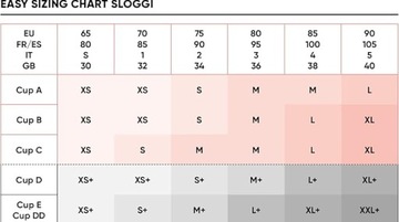 Triumph Sloggi Wow Comfort 2.0 P XL+ bez fiszbin B4480