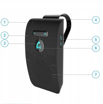 КОМПЛЕКТ АВТОЗАПУСКА BLUETOOTH 4.2 EDR СВОБОДНЫЕ РУКИ