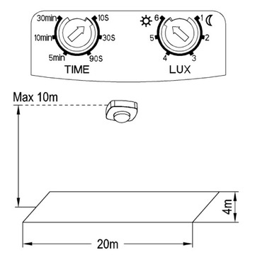 ДАТЧИК ДВИЖЕНИЯ ПОТОЛОЧНЫЙ НАВЕРХНОСТНЫЙ PIR LED ZONE 4x20M ДЕТЕКТОР БЕЛОГО 360°