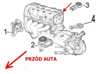 FIAT BRAVO STILO PRAVÁ ULOŽENÍ MOTORU PŘEVODOVKY