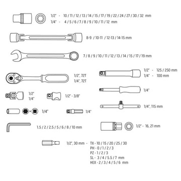 Набор инструментов NEO Tools, 77 предметов. - 1/4