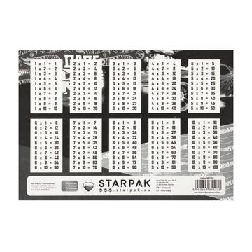 ПЛАН УРОКА HOT WHEELS STARPAK