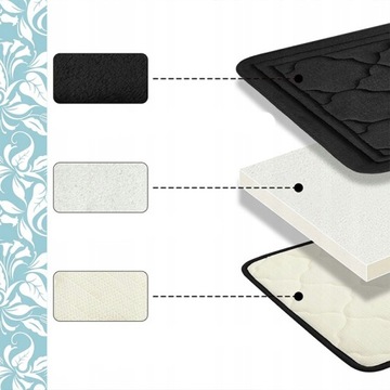 DYWANIK ŁAZIENKOWY MIĘKKI CHŁONNY ANTYPOŚLIZGOWY 50 x 80 CM