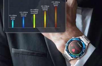SMARTBAND zegarek SMARTWATCH Puls Krokomierz Kalorie AMOLED 2 kolory
