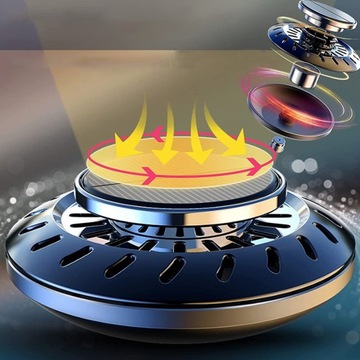 АВТОМОБИЛЬНЫЙ АРОМАТНЫЙ ДИФФУЗОР СОЛНЕЧНОГО АРОМАТА, 2 БУТЫЛКИ С ЭФИРНЫМИ МАСЛАМИ