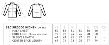 КУРТКА-ДОЖДЕВИК ЖЕНСКАЯ, KAPTR 2XL