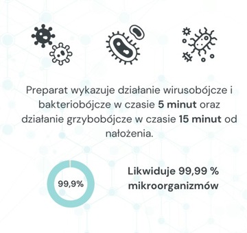 Дезинфекция обуви. Эффективно удаляет запахи