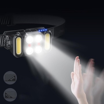 ФАРА СВЕТОДИОДНАЯ ФАРА ФАРА 12 РЕЖИМОВ ОСВЕЩЕНИЯ