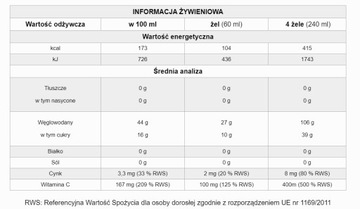 PŁYNNY ŻEL ENERGETYCZNY XENOFIT JAGODOWY WĘGLOWODANY CYNK WITAMINA C