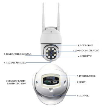 НАРУЖНАЯ КАМЕРА IP WIFI FULL HD TUYA