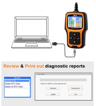 AD410 OBD2 Автомобильный диагностический сканер
