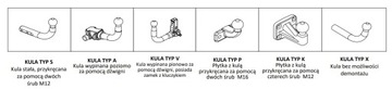 ZAŘÍZENÍ(HÁK) TÁŽNÝ KIA EV6 2021- SVAZEK 13 PIN