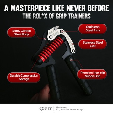 GD Iron Grip 12 - усилитель сцепления на запястье, сопротивление: от 12 до 82 кг