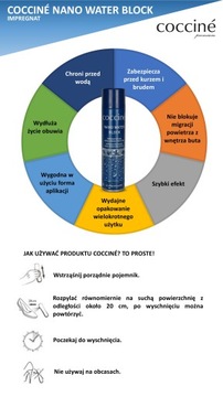 Пропитка для замши и нубука 800мл! ВОДБЛОК