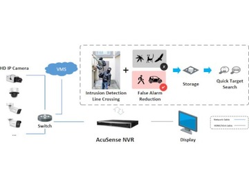 IP-РЕГИСТРАТОР HIKVISION DS-7608NXI-K2/8P