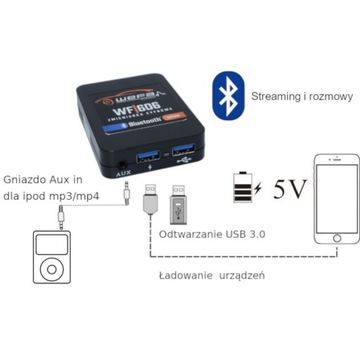Bluetooth USB 3.0 MP3-чейнджер HONDA Accord Jazz
