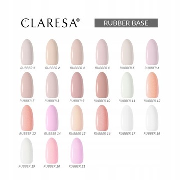 Claresa Rubber Base 5 мл каучуковая основа № 4.