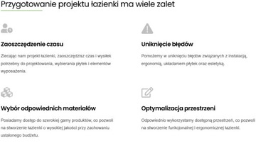 Дизайн ванной комнаты - 3D визуализация + проекции