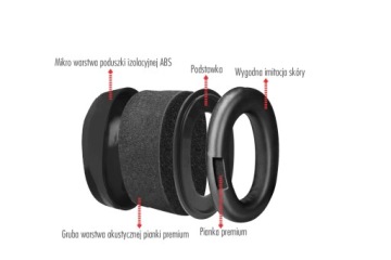 Защитные наушники HASPRO ZELL-3X