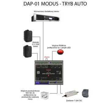 DAP-01 Аудиоплеер DMX MP3-режим