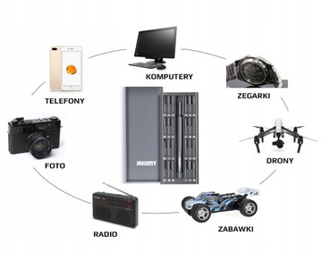 НАБОР БИТ ПЯТИЛЕПЯТИЧНАЯ ОТВЕРТКА IPHONE IPAD JM-8168