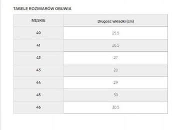 SANDAŁY MĘSKIE 4F MŁODZIEŻOWE BUTY SPORTOWE NA RZEP NA LATO 40