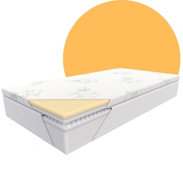 Materac LUXURY PlantPur Memory DUO 90x200x28cm H2, H3, H4, H5 3w1 MASUJĄCY