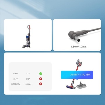 Зарядное устройство для питания 30,45 В для Dyson V10 V11 V15 SV12 SV12 SV14 SV20 Cleamer Cleaner