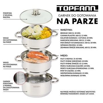 Пароварка Topfann Индукционная пароварка 22 см